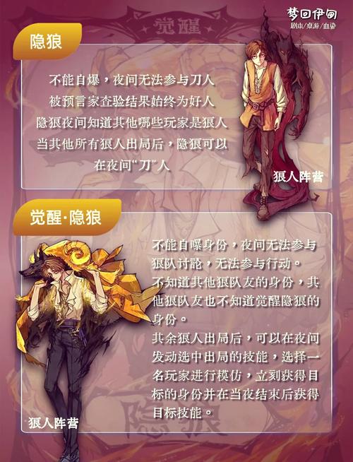 觉醒顺序_觉醒等级_多少级二次觉醒