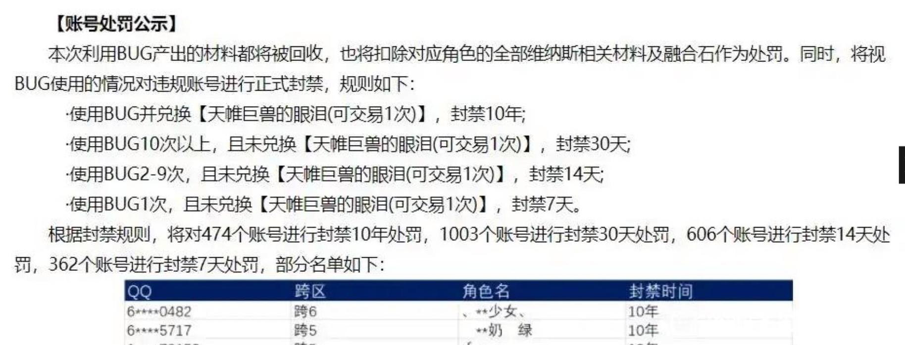 dnf为什么更新不了_更新dnf手游_更新DNF