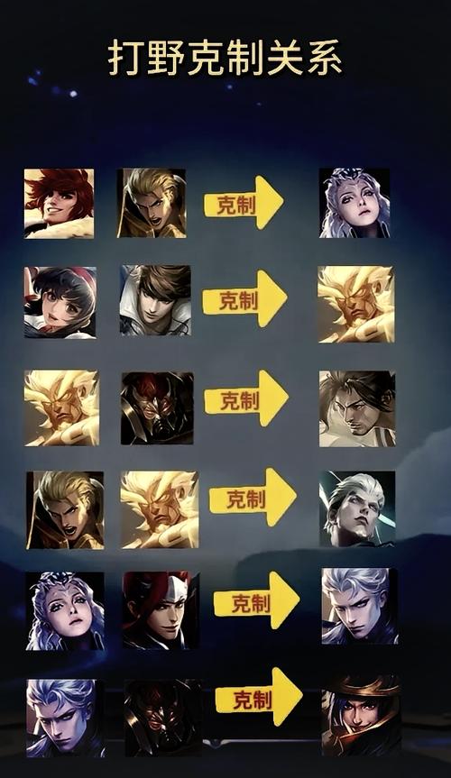 寡妇打野出装天赋_寡妇打野出装_寡妇打野出装铭文