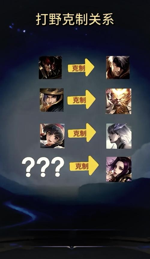 寡妇打野出装天赋_寡妇打野出装铭文_寡妇打野出装