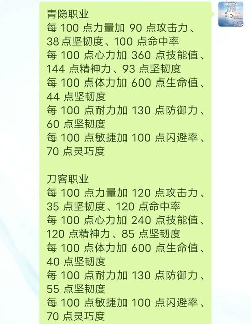 大话水浒配方_大话水浒加点_大话水浒攻略