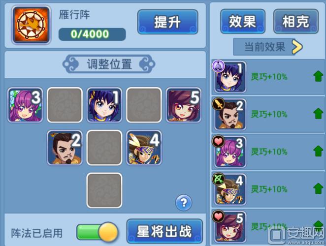 大话水浒配方_大话水浒攻略_大话水浒加点