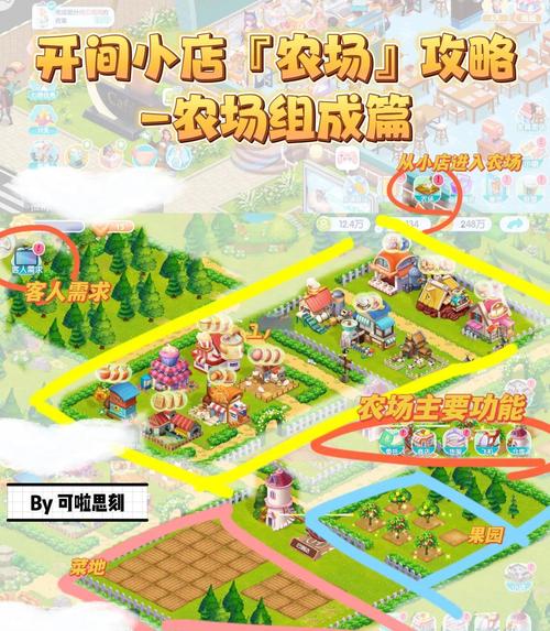 百度开心农场_百度农场_农场二零