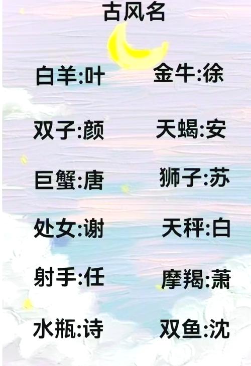 网游女性名字大全_网游女性名字_网游女性名字撩人