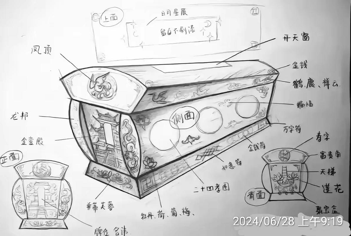 棺材攻略大揭秘！地域文化差异下的棺材类型及特殊场合用途详解