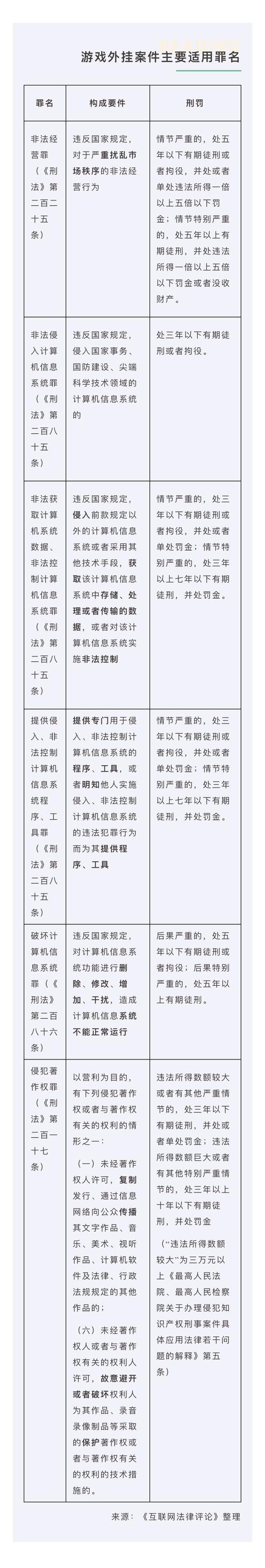 穿越火线西西外挂_西西外挂_西西外挂官网