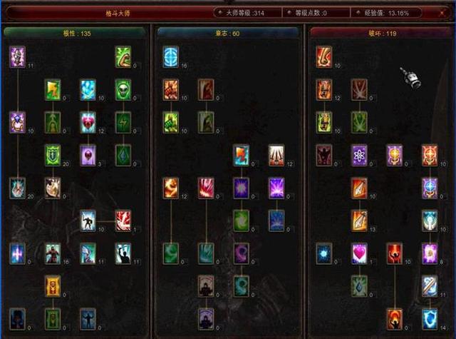男格斗加点_格斗术加点_格斗如何加点