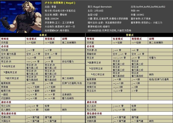 格斗术加点_格斗如何加点_男格斗加点