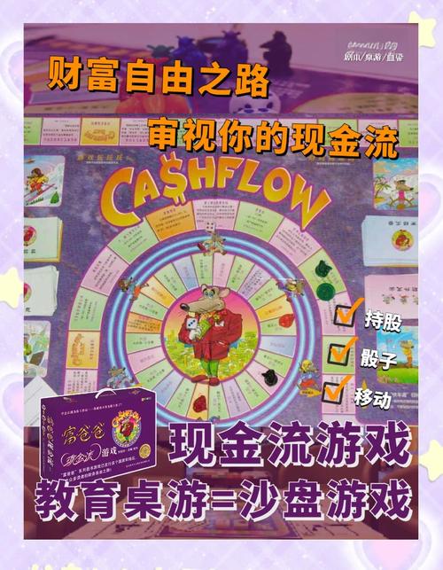 现金流游戏免安装_现金流游戏中文版_现金流游戏正版