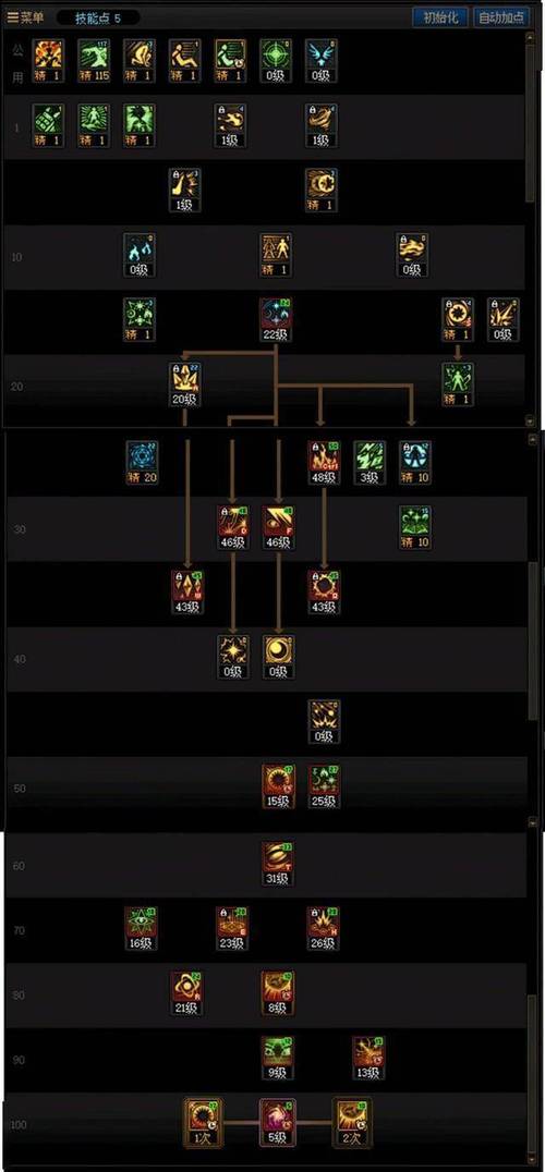 dnf群魔乱舞_乱舞群魔的意思_乱舞群魔的生肖是什么