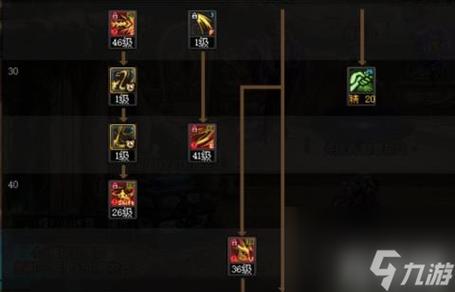 dnf契魔者刷图_dnf100级契魔者_dnf契魔者buff
