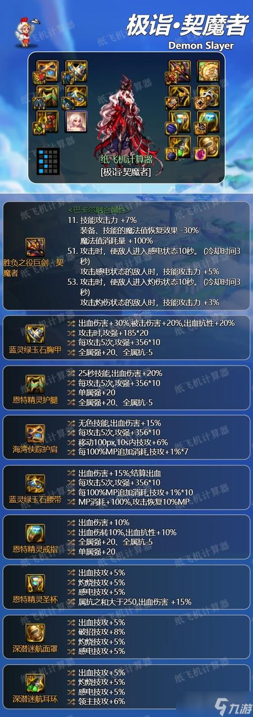 dnf100级契魔者_dnf契魔者buff_dnf契魔者刷图