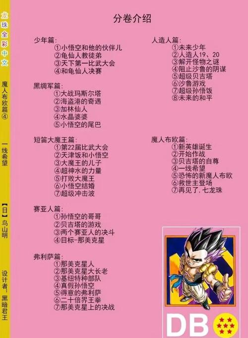 龙珠大冒险迷宫怎么过_龙珠大冒险密码_龙珠大冒险秘籍