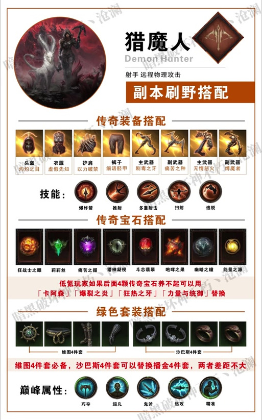 ns暗黑猎魔人攻略_暗黑猎魔人技能搭配_暗黑3猎魔人