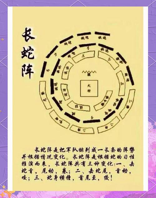 功夫派九天连环阵：神秘独特的战斗阵法，蕴含先辈智慧勇气