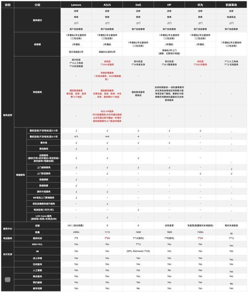 PS3游戏价格受多种因素影响，热门大作与小众游戏价格差异大？