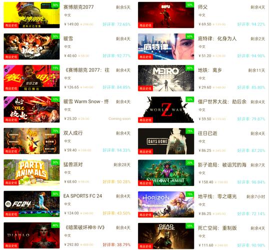 ps3游戏价格_价格游戏读后感_价格游戏pdf