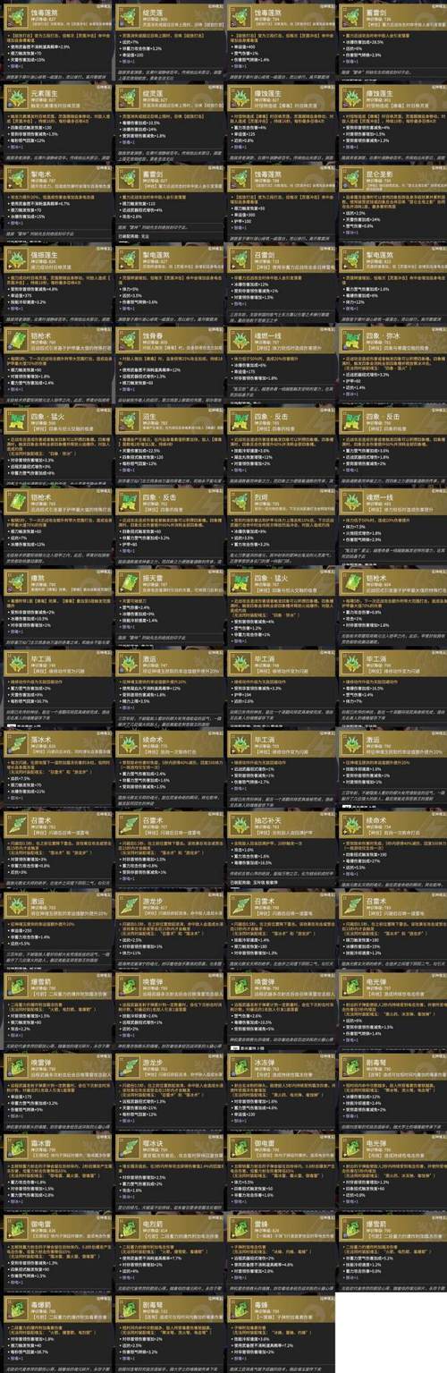 勇者之塔礼包领取_勇者荣耀礼包码怎么领取_礼包勇者领取塔罗怎么用