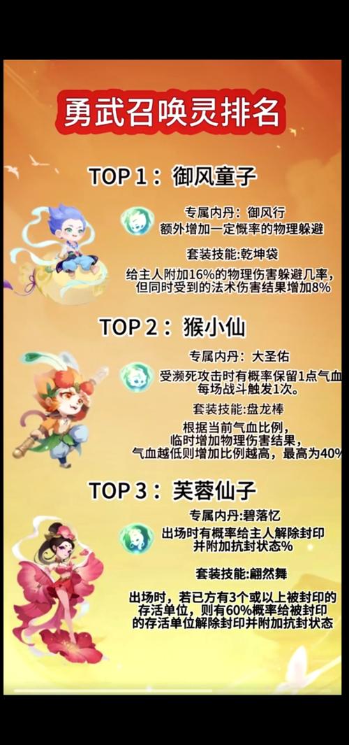 造梦西游幸运值可以干什么_西游幸运造梦攻略_造梦西游3幸运