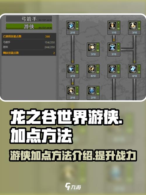 龙之谷游侠技能搭配_龙之谷游侠转什么好_龙之谷游侠技能加点