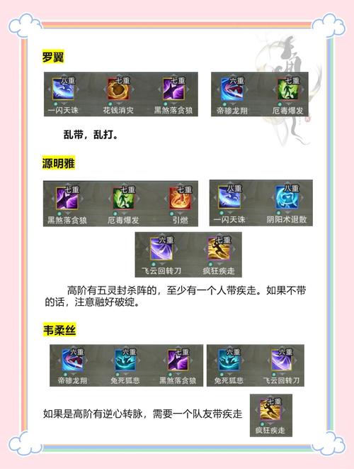 奴剑士加点秘籍大公开！技能冷却缩减如何分配？