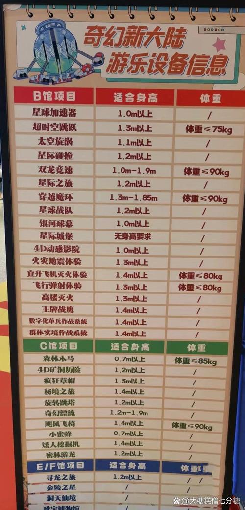 龙之谷服务端架设教程_龙之谷服务器列表_龙之谷服务器未就绪