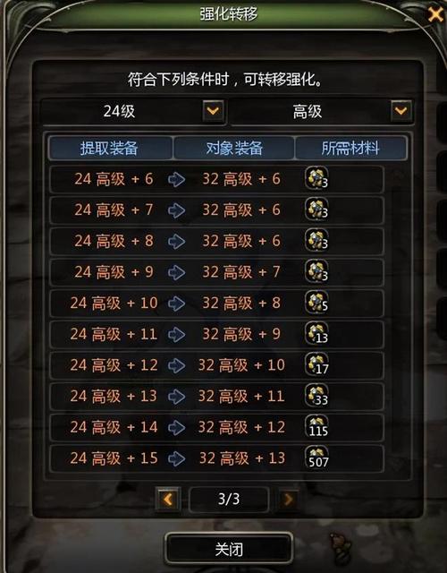 龙之谷服务器未就绪_龙之谷服务器列表_龙之谷服务端架设教程
