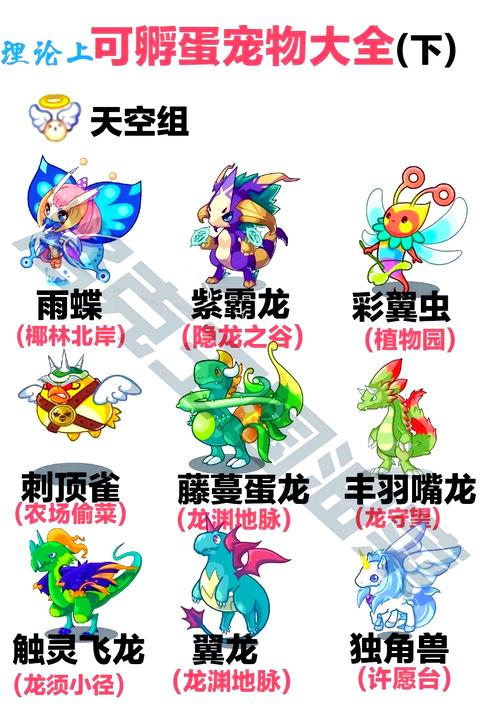 洛克王国费米龙全方位解析：独特外观与饲养乐趣全知道