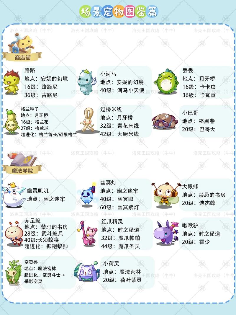 洛克王国费米龙_洛克王国米米哼_洛克王国费得