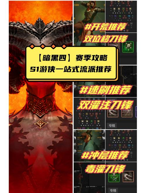 黑暗游侠_游侠黑暗之魂3_游侠黑暗之心有什么用