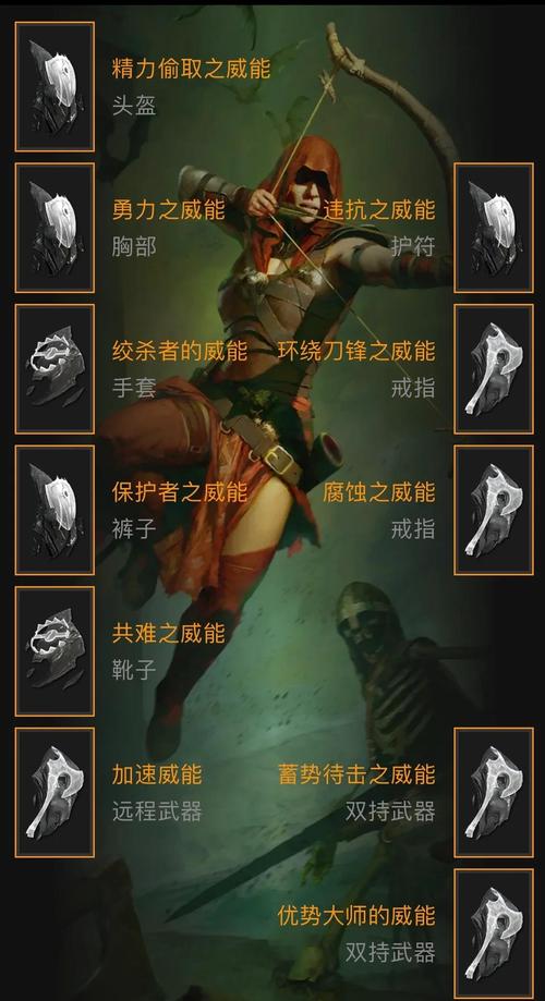 游侠黑暗之心有什么用_黑暗游侠_游侠黑暗之魂3