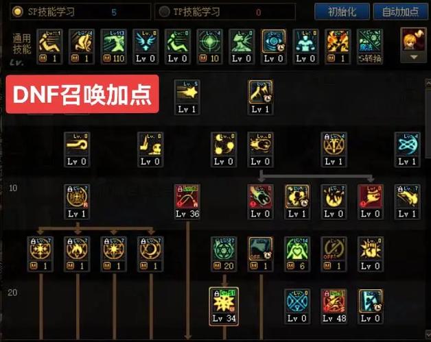 召唤如何加点_召唤刷图加点_加点召唤刷图怎么样