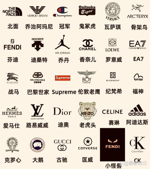 剖析疯狂猜图两字关卡中的香奈儿匡威苹果等知名品牌