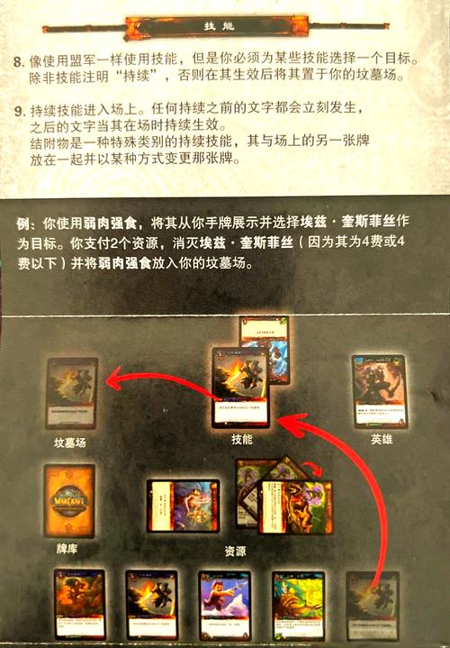 wow读条特别慢_wow读条慢_wow卡读条