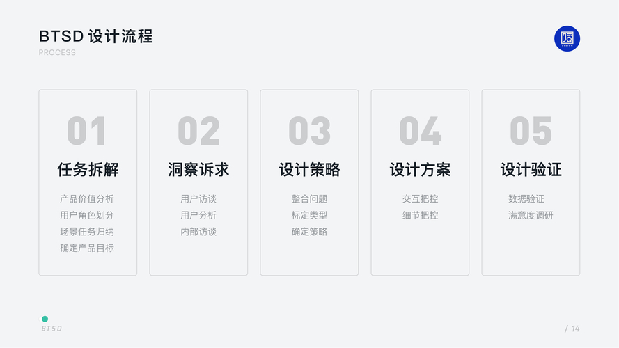 混沌斗战神任务怎么做_斗战神 混沌任务_斗战神混沌武器多少次必出