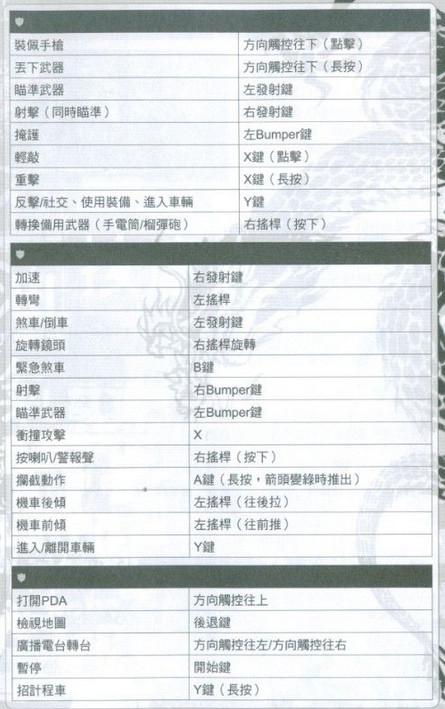 热血无赖按键故障频发？这些问题及解决措施要知道