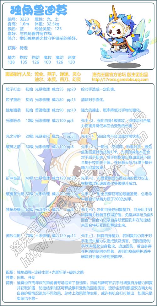 迪莫最强配招_迪莫带什么技能_迪莫配招