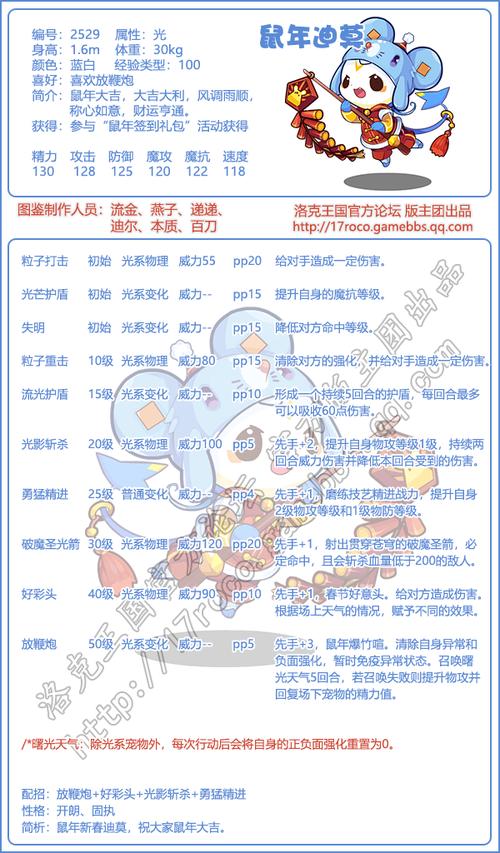 迪莫配招_迪莫带什么技能_迪莫最强配招