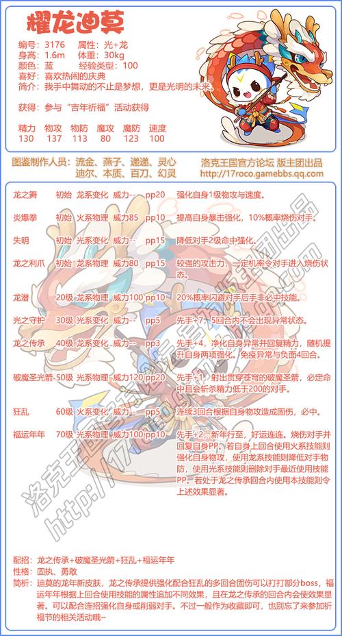 迪莫带什么技能_迪莫最强配招_迪莫配招