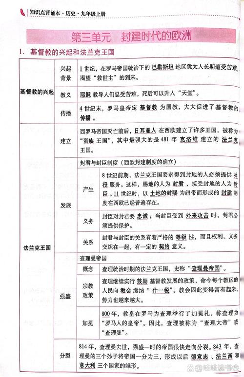 十字召唤师_十字军的召唤_十字架的召唤