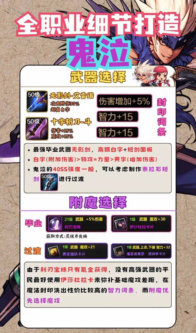 地下城鬼泣玩法攻略_地下城与勇士鬼泣视频_地下城与勇士鬼泣