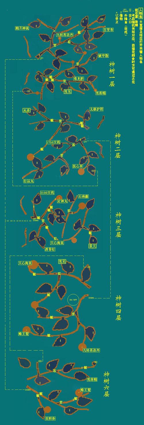 仙剑3仙术_仙剑仙术伙伴_仙剑仙术伙伴有哪些人