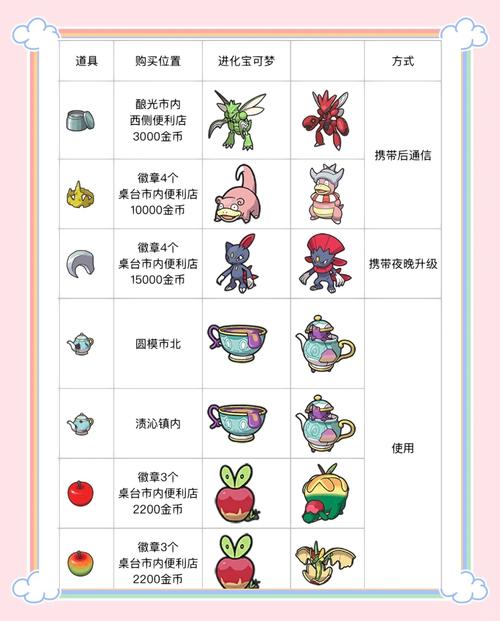 紫钻免费领七天_免费紫钻_免费紫钻领取