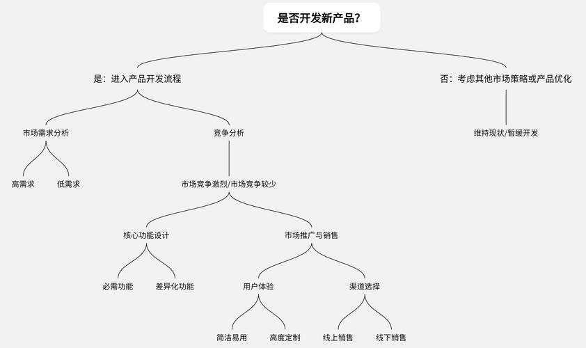 紫钻免费领七天_免费紫钻领取_免费紫钻