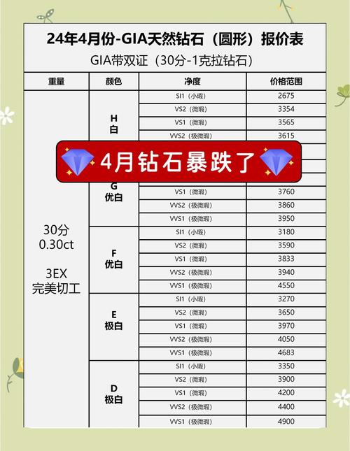 免费紫钻_紫钻免费领七天_免费紫钻领取