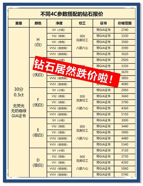 免费紫钻领取_免费紫钻_紫钻免费领七天