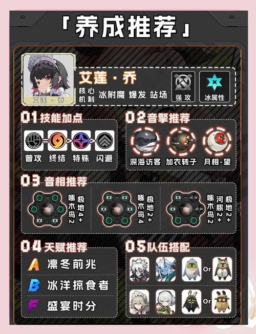 古剑奇谭二攻略_古剑奇谭攻略秘籍_古剑奇谭攻略心得