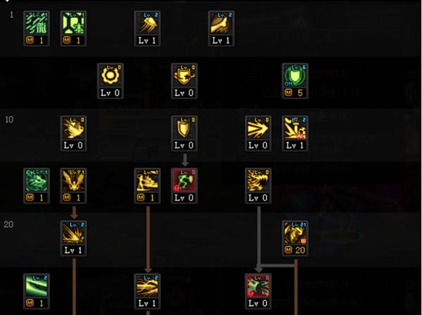 龙骑士加点_2021龙骑士100级加点_2021dnf龙骑士加点