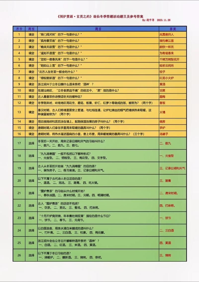 手游诛仙答题器_诛仙答题器下载_诛仙2答题器