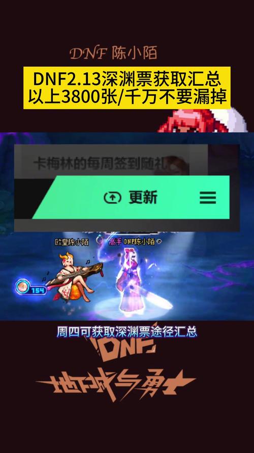 dnf深渊派对通行证有什么用_dnf深渊派对通行证_100级深渊派对通行证